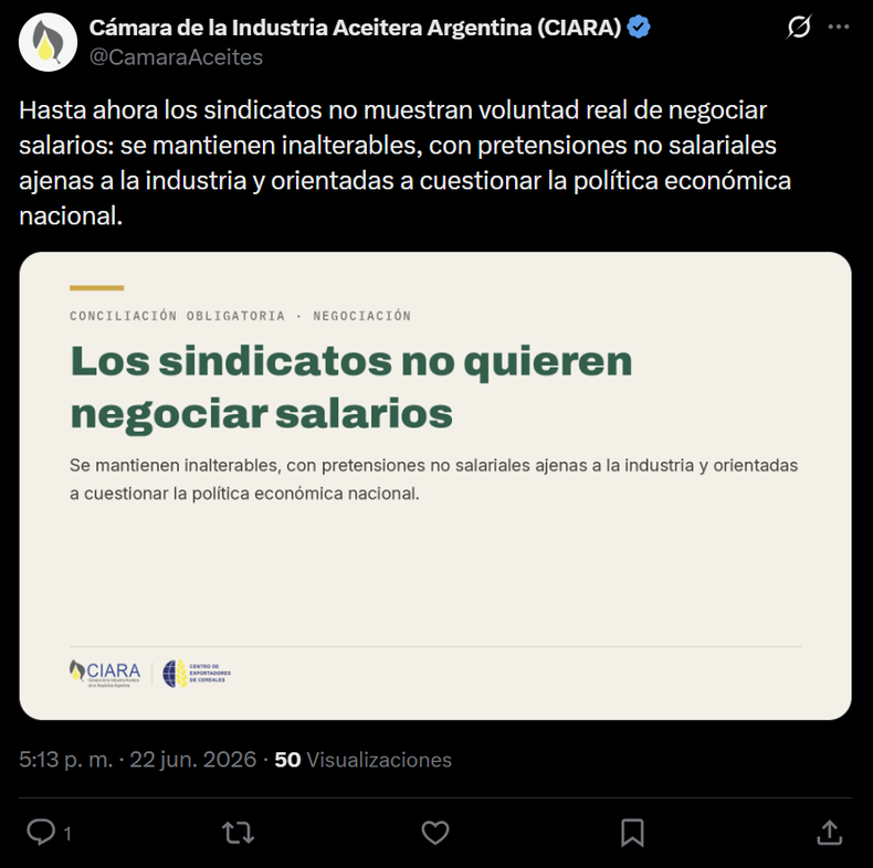 CIARA presiona para cambiar la negociaci&oacute;n paritaria.