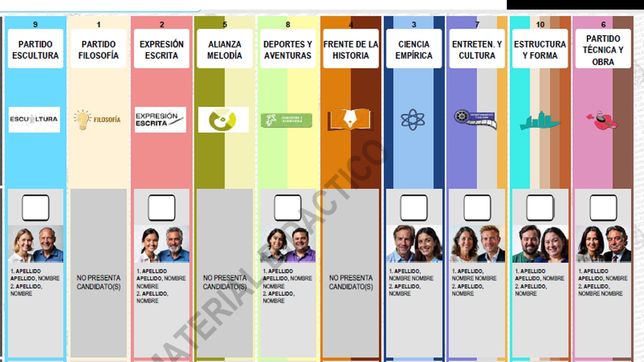 Modelo de BUP que dejará este cierre de listas. 